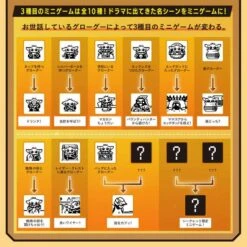 Tamagotchi: Star Wars - Grogu (Using The Force Ver.) LIMITED EDITION [Bandai] -Modelos Tienda De Ventas tamagotchi star wars grogu using the force ver limited edition bandai 1 5