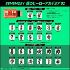 Vital Bracelet BE: BEMEMORY - My Hero Academia 02 [Bandai] -Modelos Tienda De Ventas vital bracelet be bememory my hero academia 02 bandai 1 3